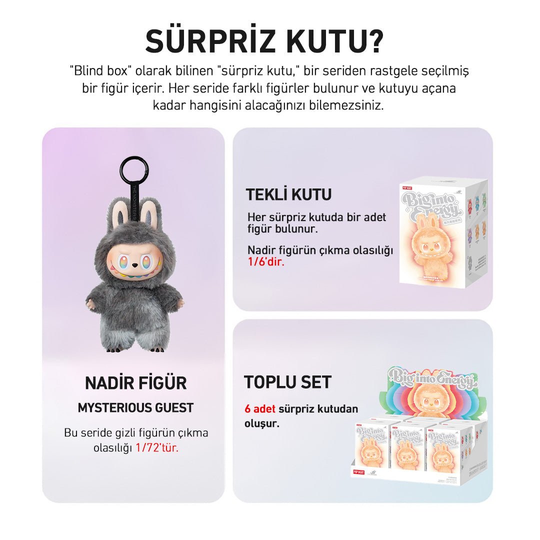 POP MART CRYAGAIN THE MONSTERS BIG INTO ENERGY SÜRPRİZ KUTU SERİSİ - Termos Türkiye - 